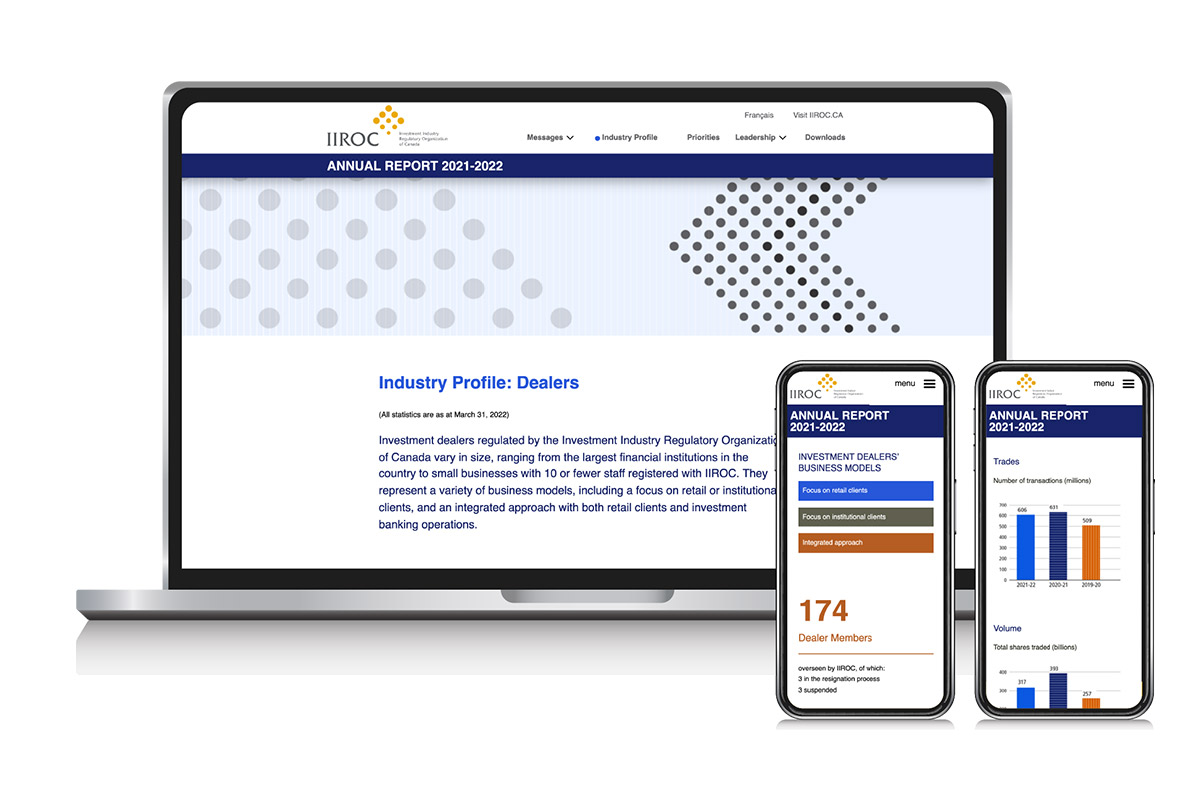 Desktop and mobile mockups of Annual Report 2021-2022 Industry Profile page