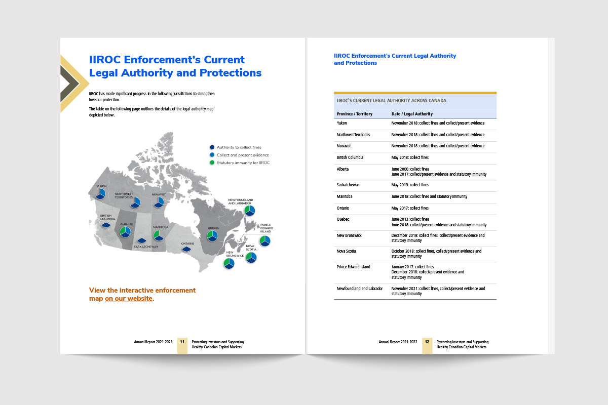 Annual Report 2021-2022 spread featuring the enforcement map