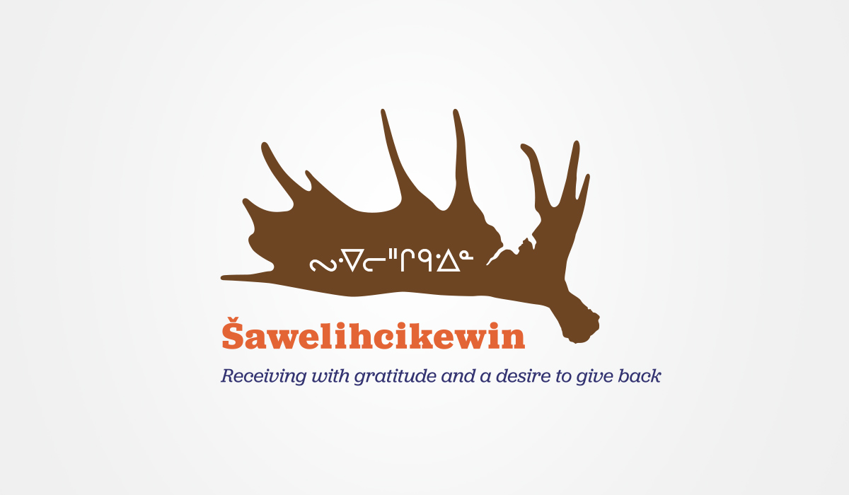 Sawelihcikewin identity